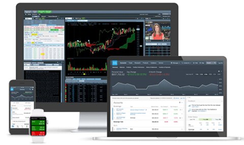 Trade stock screens